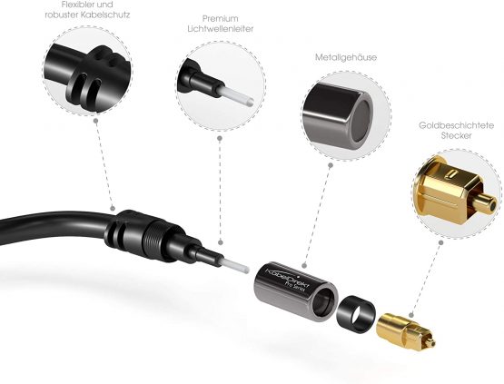KabelDirekt – 2m Optical Digital Audio Cable/TOSLINK Cable (TOSLINK to TOSLINK, fibre optic cable, for Home Theater, PS4, XBOX) PRO Series - Image 4
