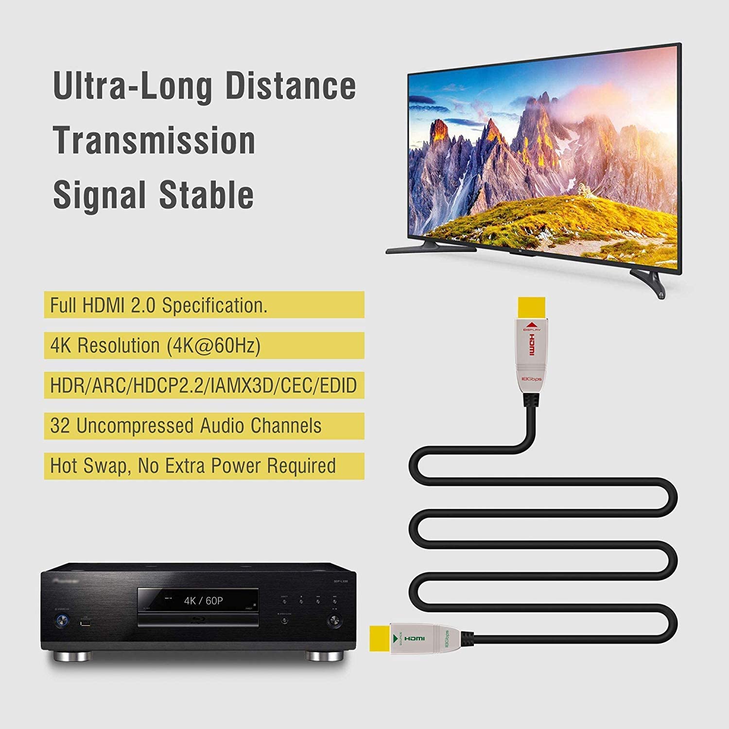 FeizLink 4K HDMI Cable 1m Fibre Optic High Speed 18Gbps Support HDMI2.0 4K 60Hz HDR10 HDCP2.2 ARC 4:4:4 3D HEC Compatible for Apple TV HDTV Projector Roku TV Box Home Theater PS4 Nintendo Switch - Image 4
