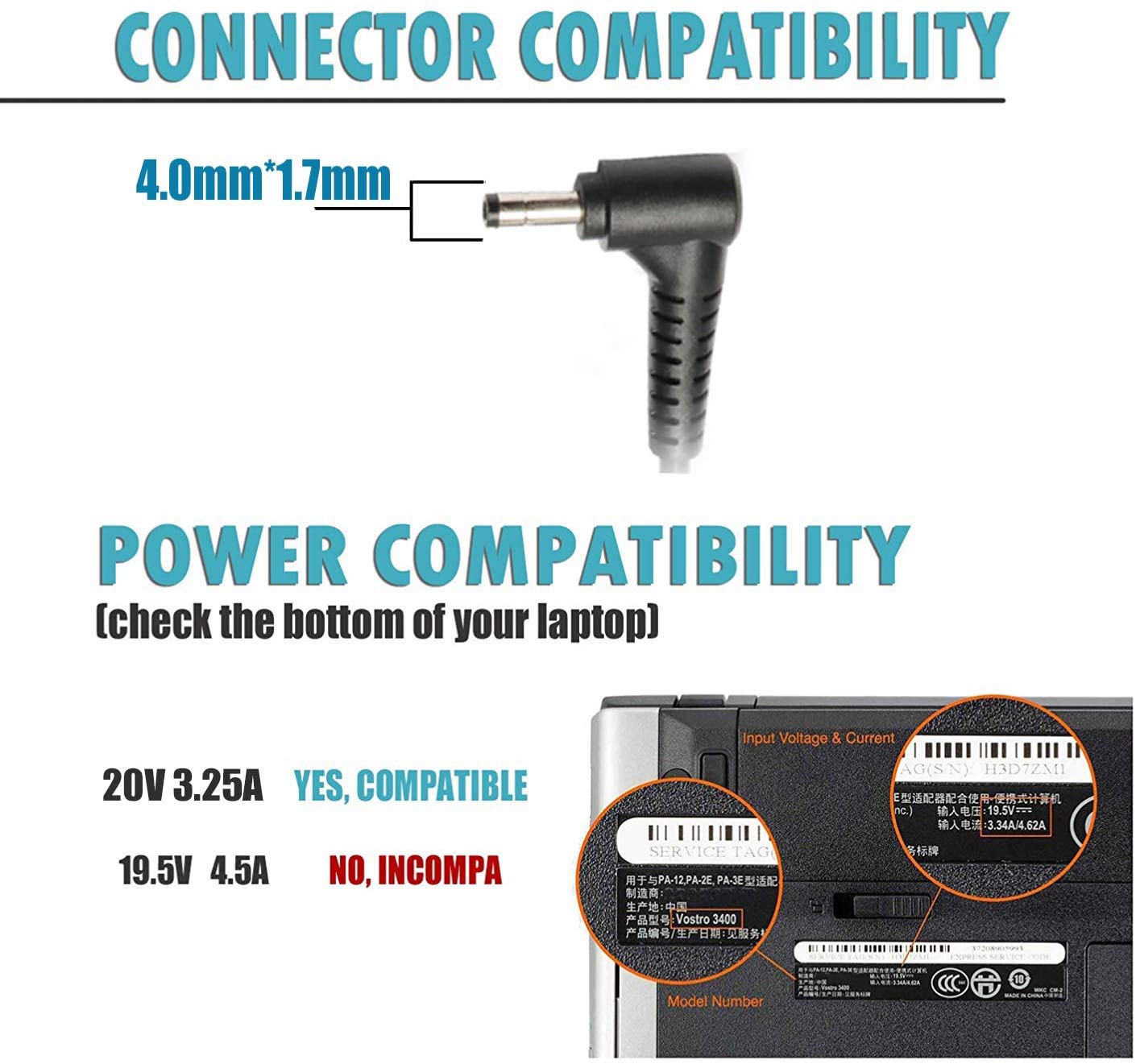 45W Laptop Charger for Lenovo IdeaPad 100 110 110s 120s 310 320 320s 330S 510 510s 710s 720s S145 S130 V145 V110 B50-10 B50-50 S145-14API; Yoga 710 11 14 15 Power Cord Supply 20V 2.25A - Image 2