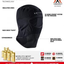 X-Bionic Men's Stormcap Eye 4.0 Ski Face Mask