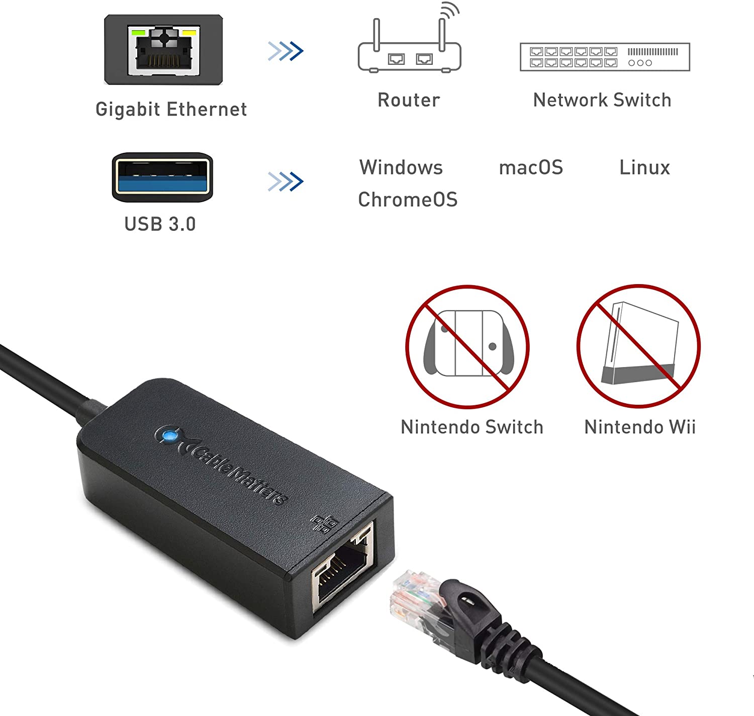 Cable Matters USB 3.0 to Gigabit Ethernet Adapter, USB to Ethernet Adapter 10/100/1000Mbps - Image 2