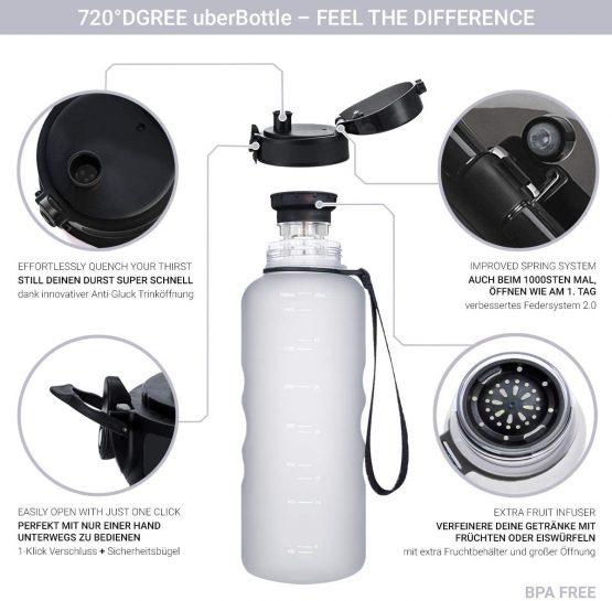 720°DGREE Water Bottle “uberBottle“ +Fruit-Infuser - 350ml, 500ml, 650ml, 1L - BPA-Free Tritan, Leakproof, Reusable - Sports Drinking Bottle for Kids, Gym, Fitness, Outdoor, Cycling, School - Image 2
