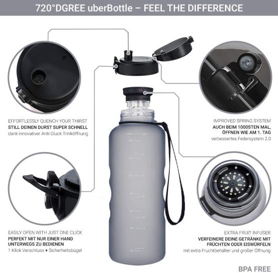 720°DGREE Water Bottle “uberBottle“ +Fruit-Infuser - 350ml, 500ml, 650ml, 1L - BPA-Free Tritan, Leakproof, Reusable - Sports Drinking Bottle for Kids, Gym, Fitness, Outdoor, Cycling, School - Image 2