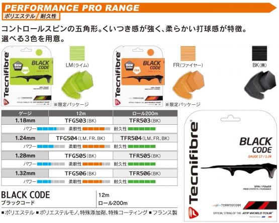 Tecnifibre Code String Set-Black, 1.24 mm/12.2 m - Image 2