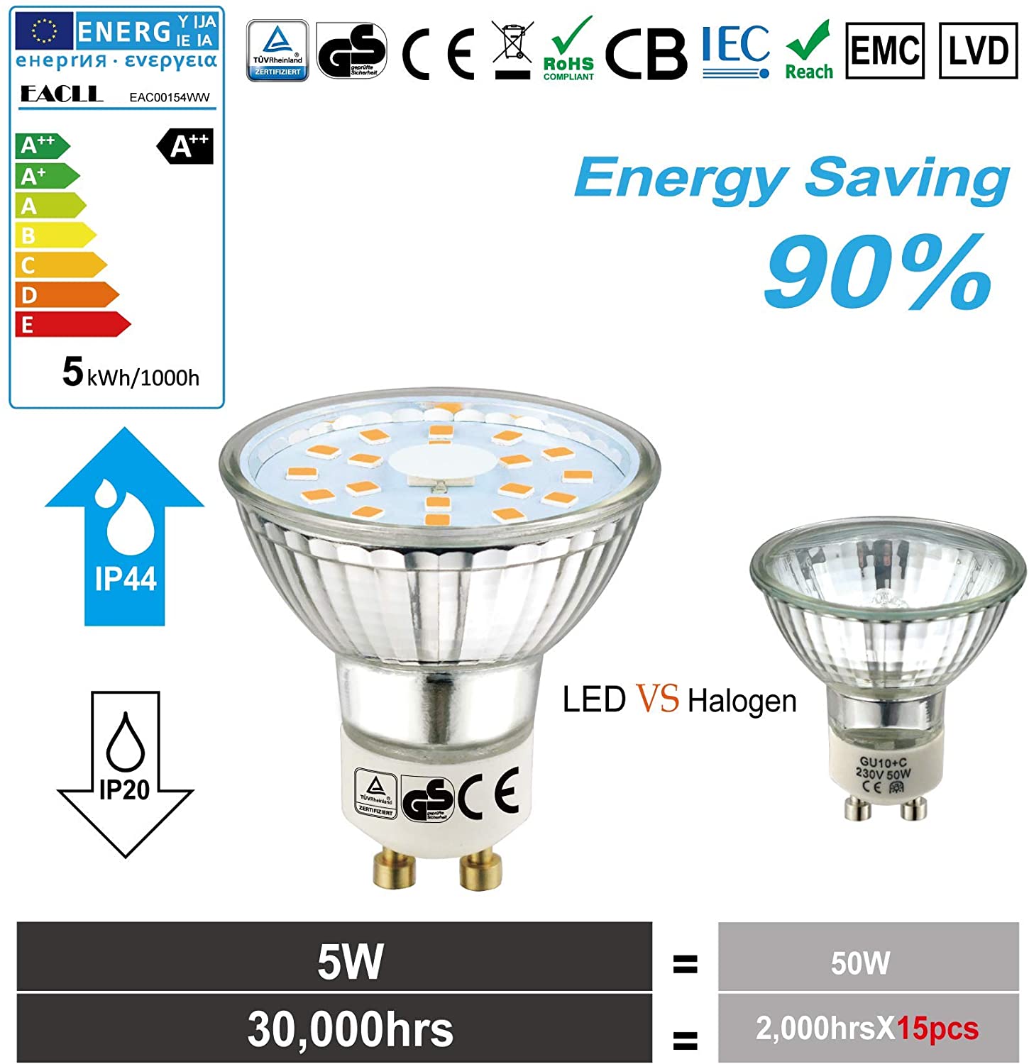 EACLL GU10 LED Bulbs Warm White 4.9W Equivalent 70W Halogen, Pack of 10, 515 Lumens 2700K, AC 230V Flicker-Free Spot Light - Image 4