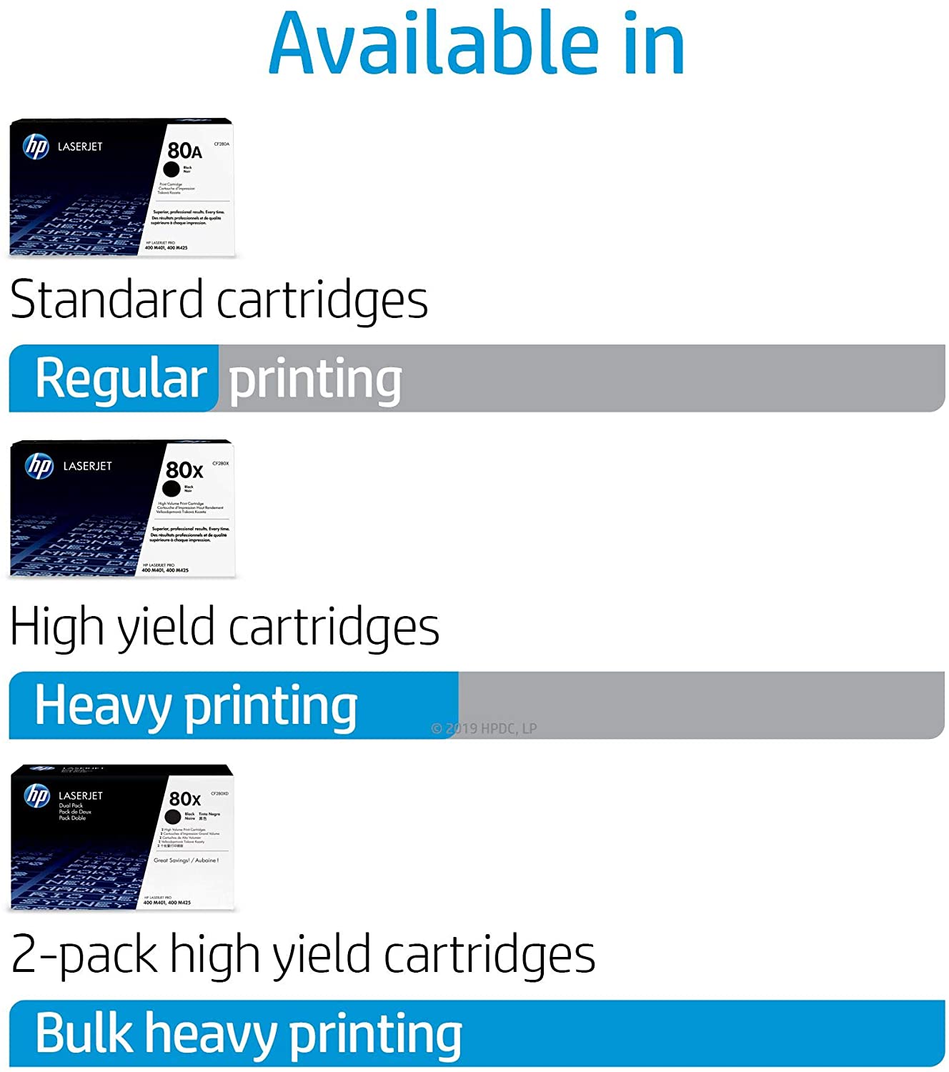 HP CF280XD 80X High Yield Original LaserJet Toner Cartridges, Black, Multipack, Dual Pack (High Yield) - Image 2