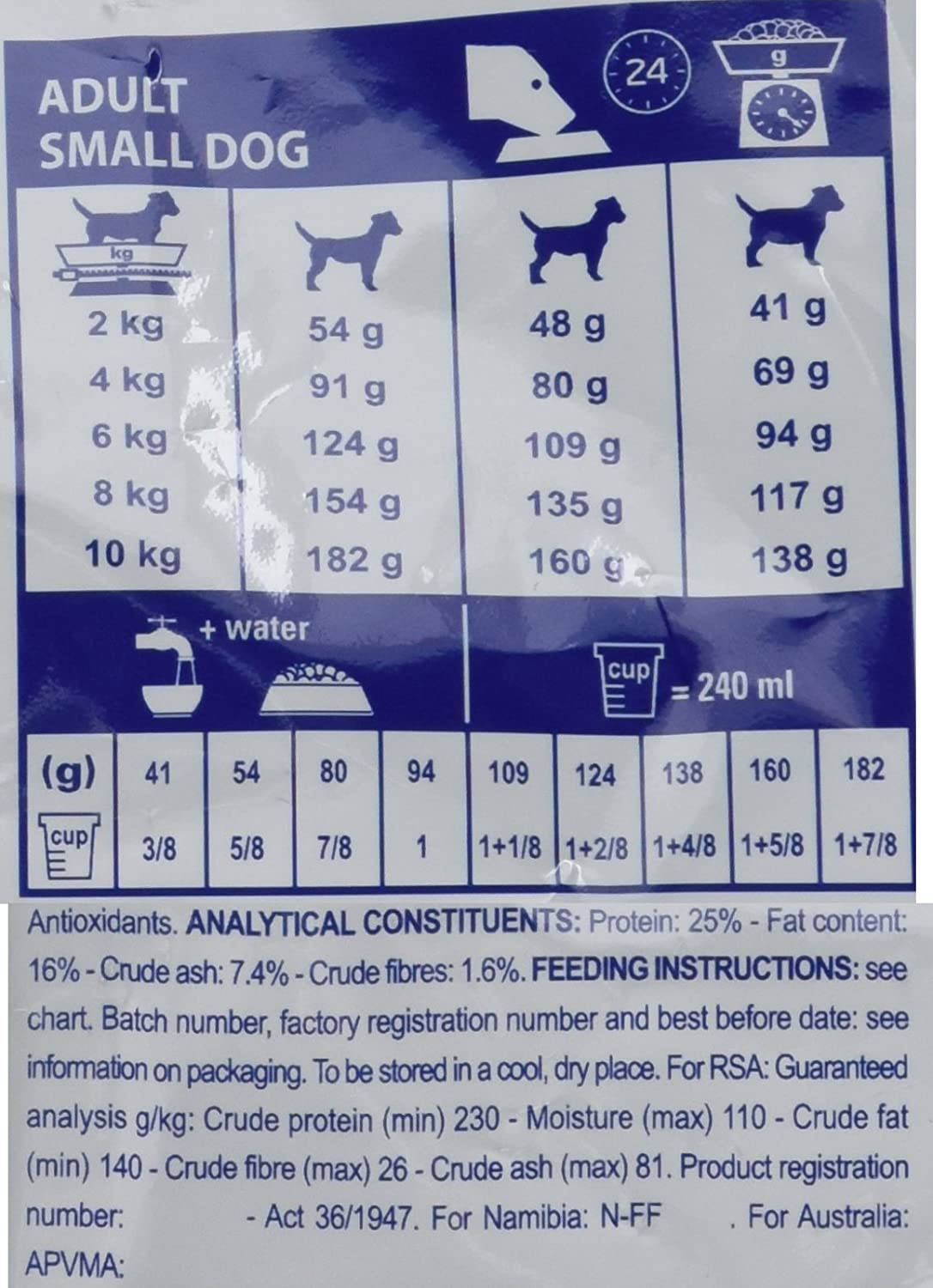 Royal Canin Vet Care Nutrition Adult Dog Food, Small, 2 kg, Black, 2 kg (Pack of 1) - Image 4