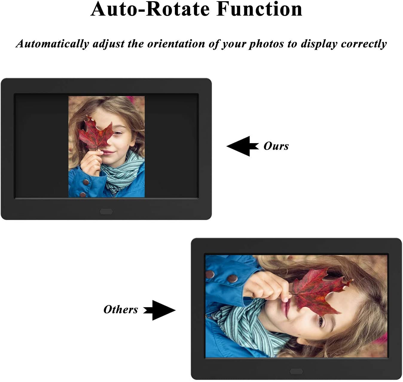 MELCAM Digital Photo Frame 10 Inch 1920×1080 Motion Sensor 169 IPS