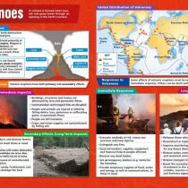 Volcanoes | Geography Posters | Gloss Paper measuring 850mm x 594mm (A1) | Geography Classroom Posters | Education Charts by Daydream Education