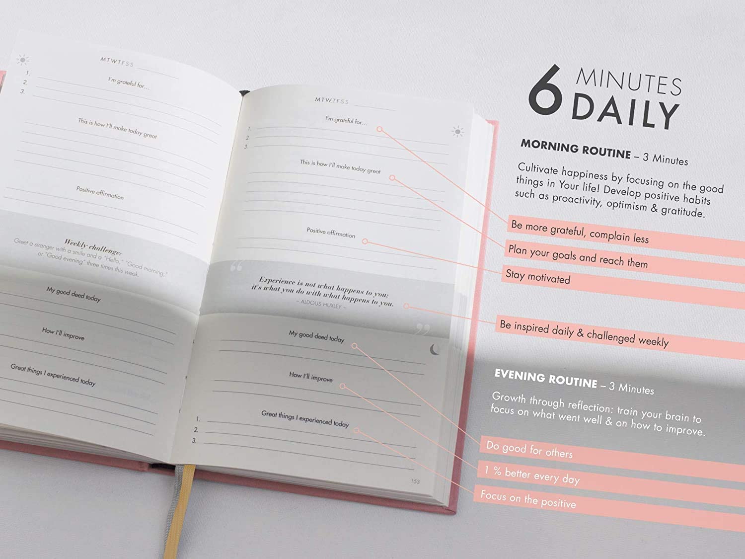 The 6 Minute Diary Gratitude Journal For Men Women Mindfulness the-6-minute-diary-gratitude-journal-for-men-women-mindfulness