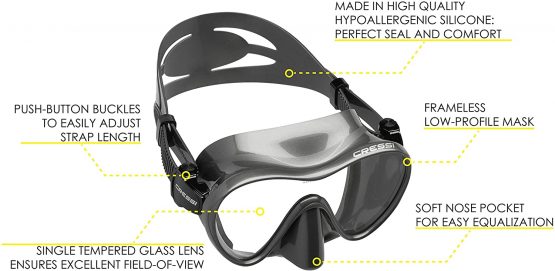 Cressi F1 Frameless Mask - Frameless Diving_Snorkeling Mask, Size L - S - Image 2