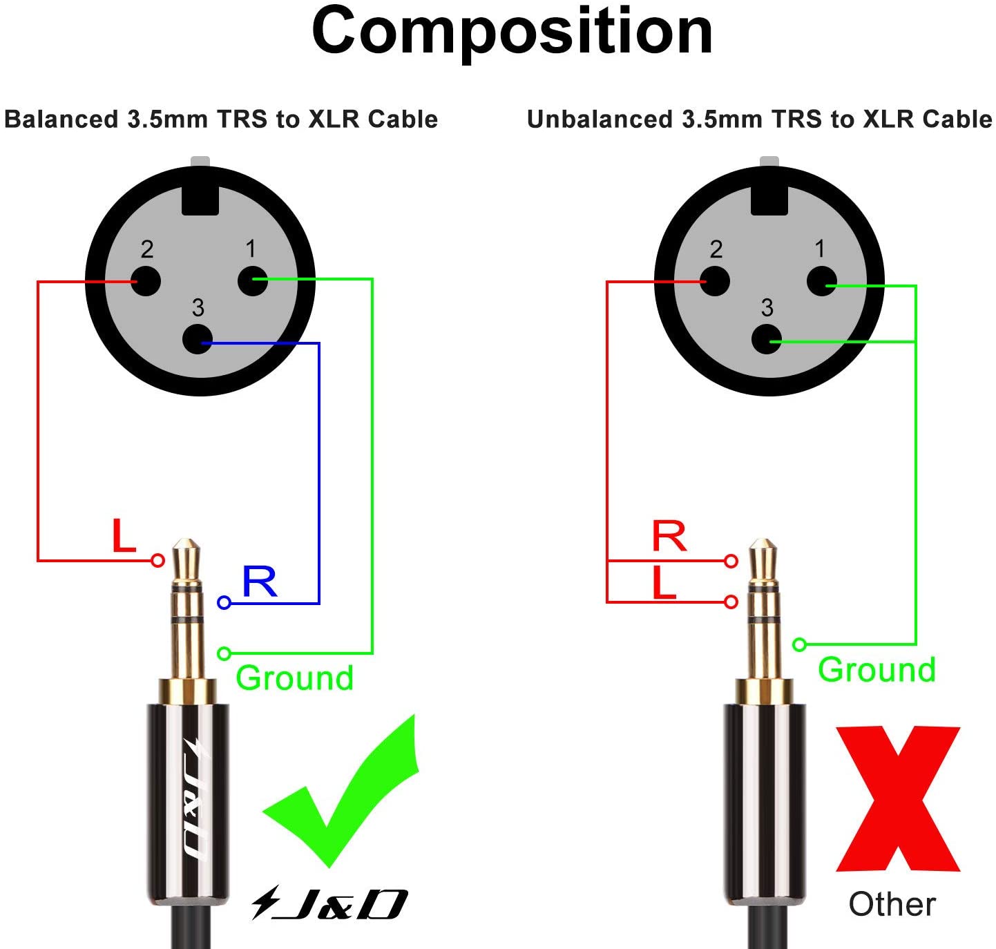 J&D XLR to 3.5mm Microphone Cable - Image 4