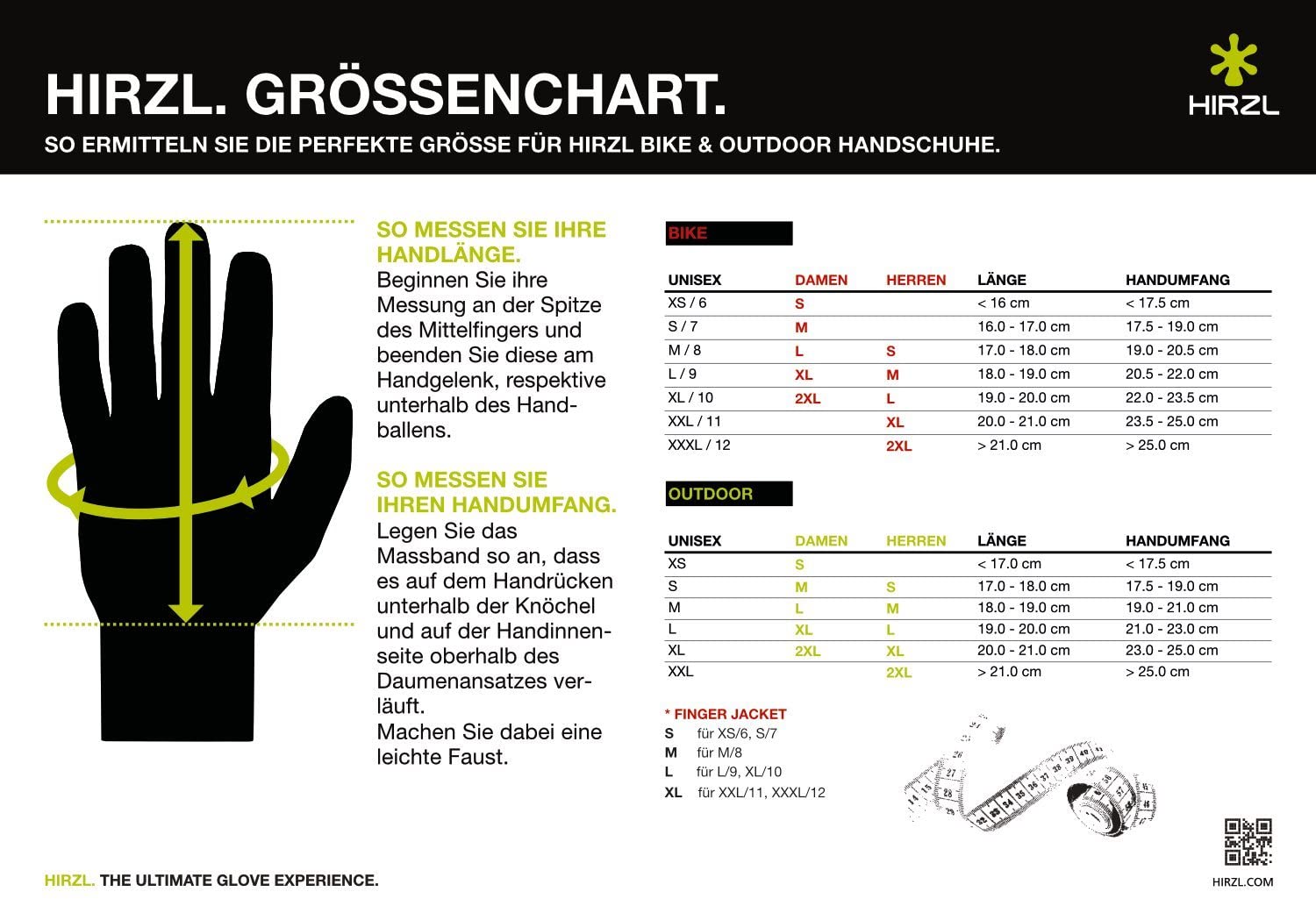 HIRZL Unisex - Adult Finger Jacket (S), Black S, 7 - Image 2