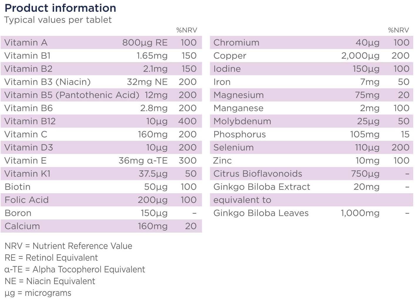 Healthspan Multivitamin 50 Plus, 90 count (Pack of 2) - Image 3