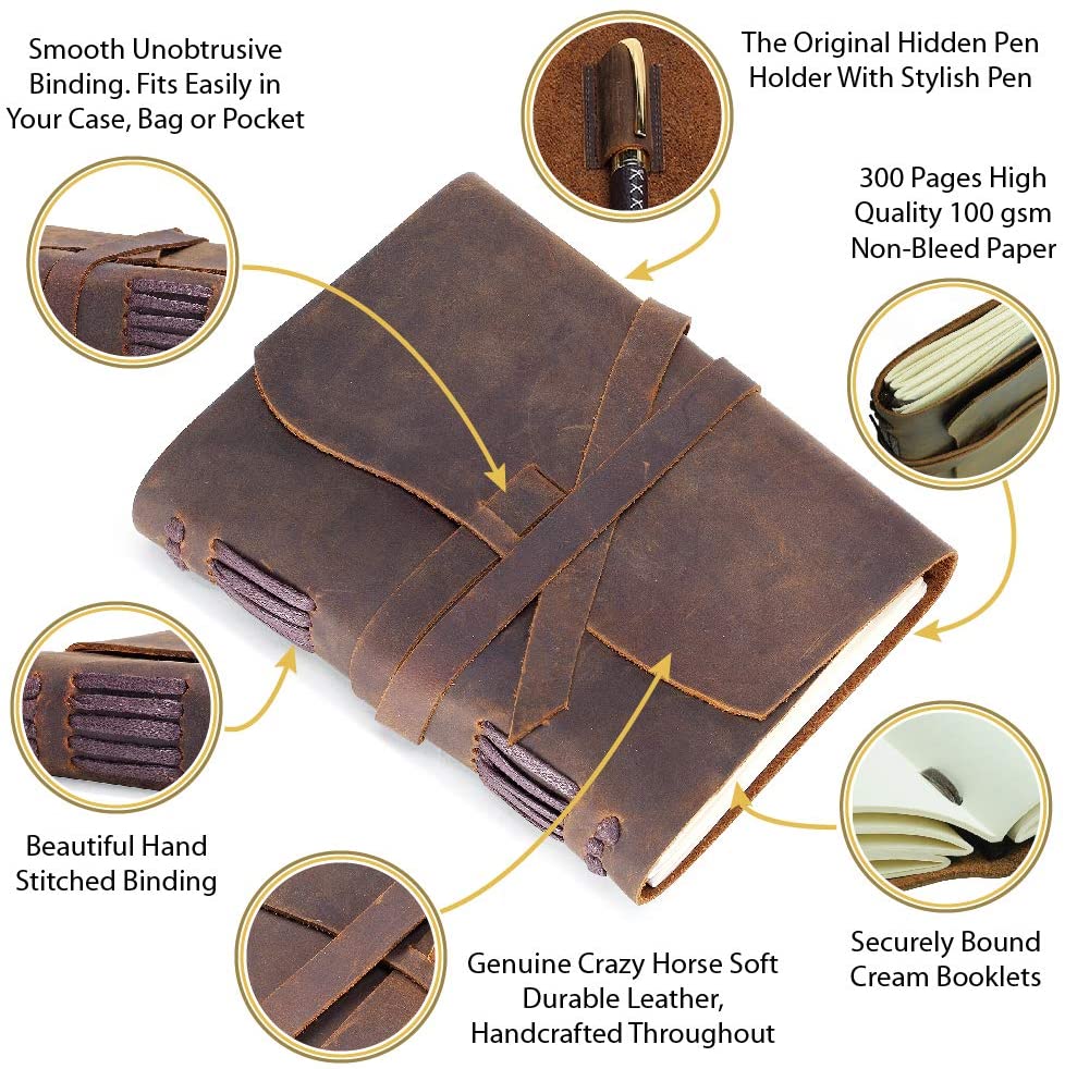 Rustic Handmade Leather Journal Gift Set - Sovereign-Gear