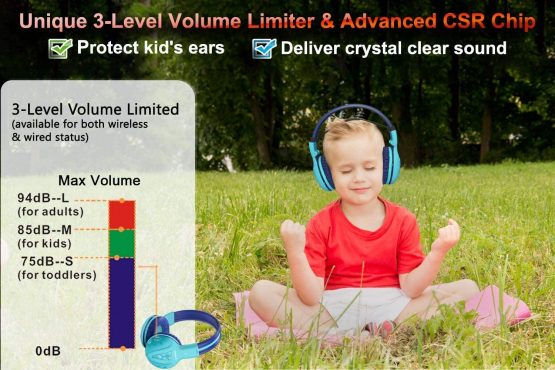 2 Pack of SIMOLIO Kids Bluetooth Headphones with Hearing Protection,Kids Wireless Headphones with EVA case for School and Travel, Wireless Children Headphones for Boys, Girls, Teenagers (Grey+Mint) - Image 2