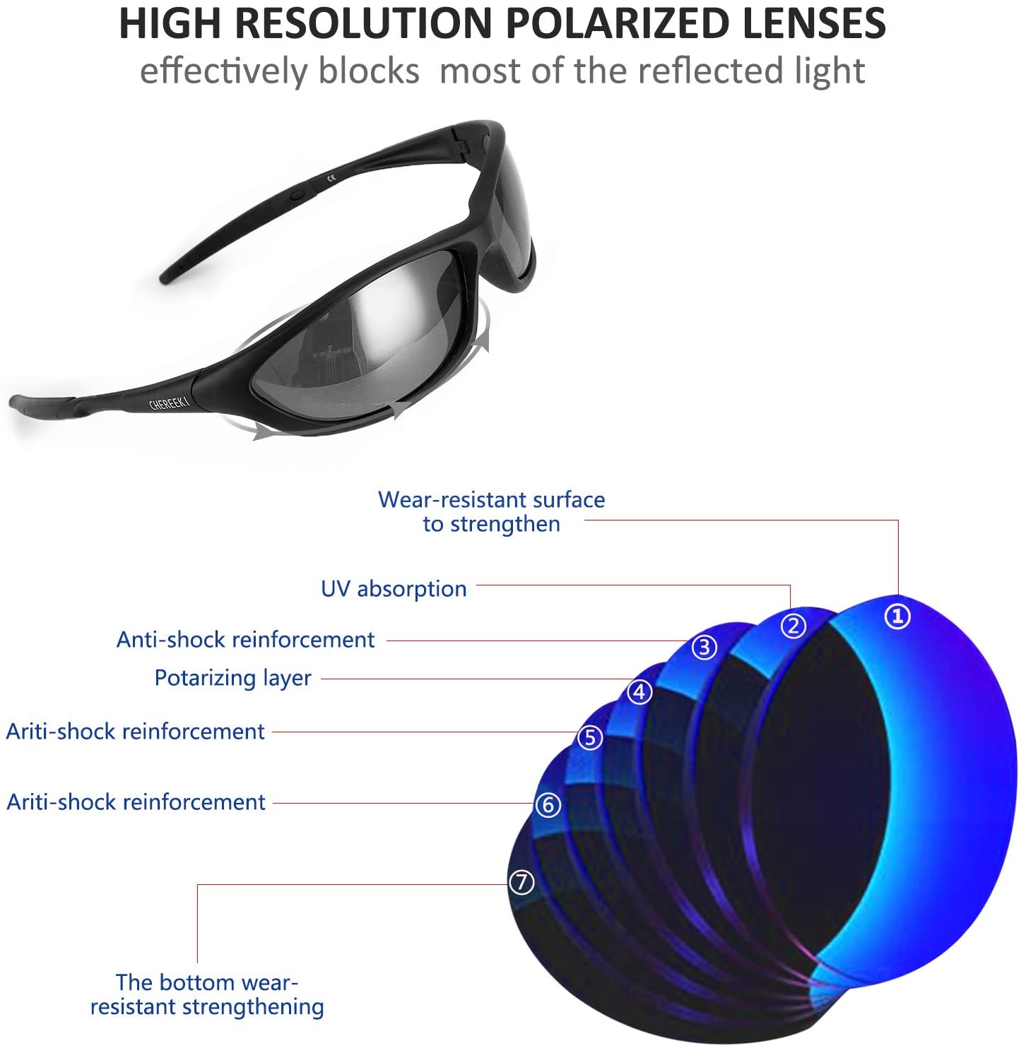 LATEC Polarized Sunglasses - Image 4