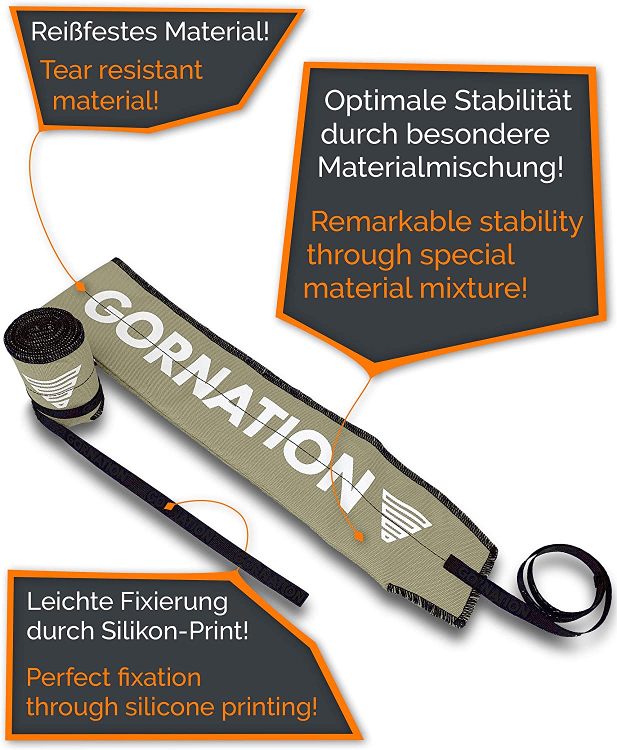 Gornation® Wrist Wraps 2x Premium Wrist Support (Pair) for Functional