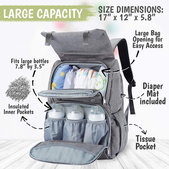 Diaper Bag Backpack for Mom and Dad - Large Travel Baby Bags - Multi-Functional Maternity Nappy Bag - Waterproof Durable Premium Oxford Fabric - Diaper Changing Mat Included - Image 2