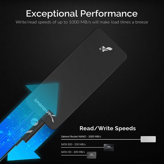 Sabrent 2TB Rocket Nano External Aluminum SSD (black) (SB-2TB-NANO-BLK) - Image 4