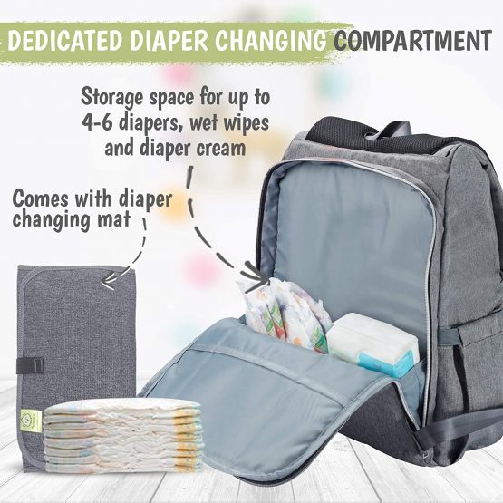 Diaper Bag Backpack for Mom and Dad - Large Travel Baby Bags - Multi-Functional Maternity Nappy Bag - Waterproof Durable Premium Oxford Fabric - Diaper Changing Mat Included - Image 4