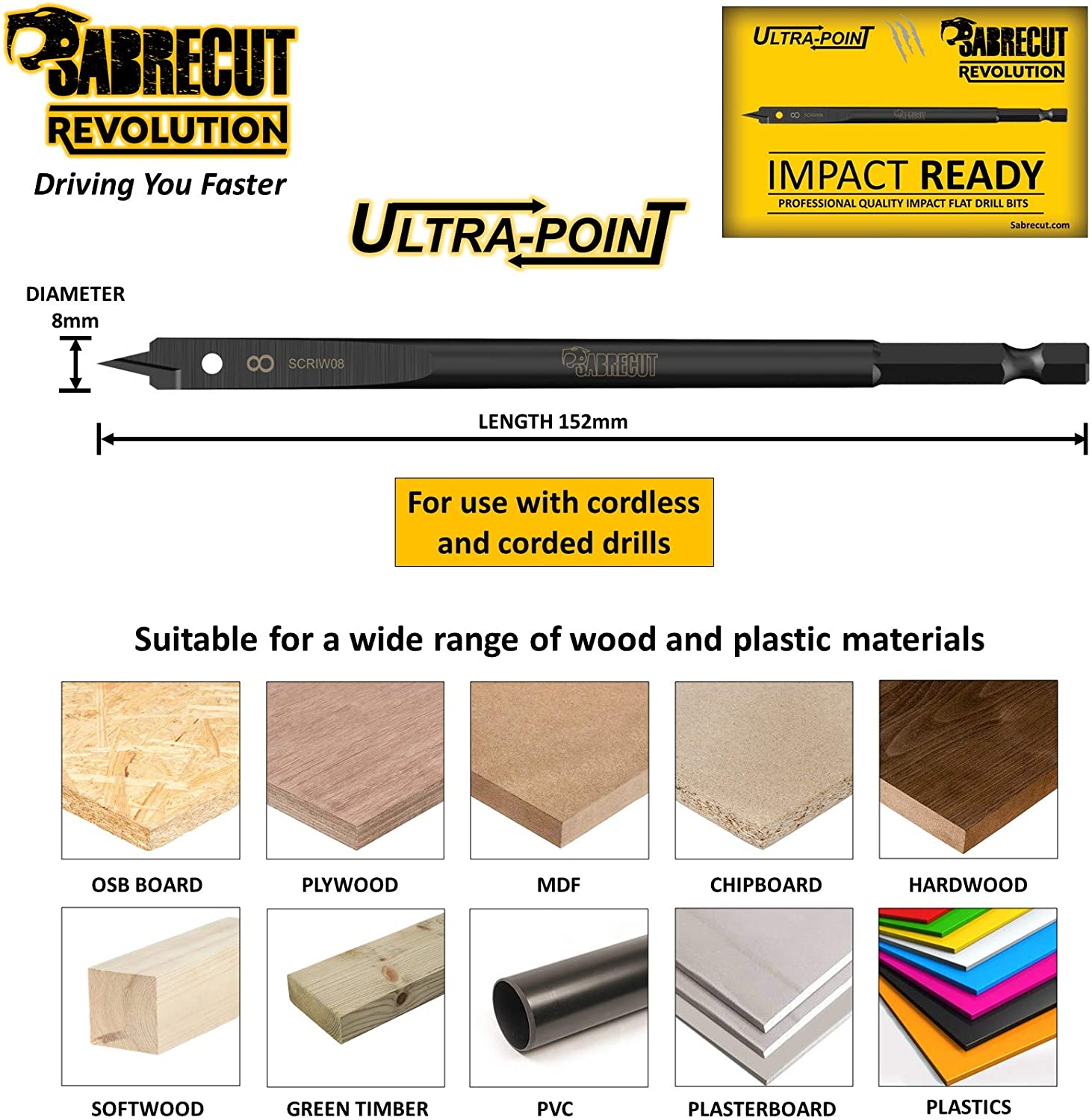 3 x SabreCut SCRIW08_3 8mm x 152mm Impact Rated Flat Wood Spade Bits for Softwood Hardwood Chipboard - Image 3