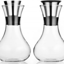 Eva Solo Milk and Sugar Set, Transparent, 567545