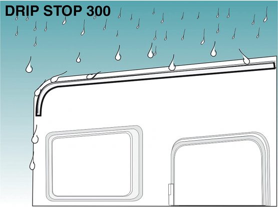 Fiamma Drip-Stop 300 Caravan/Motorhome - Image 3