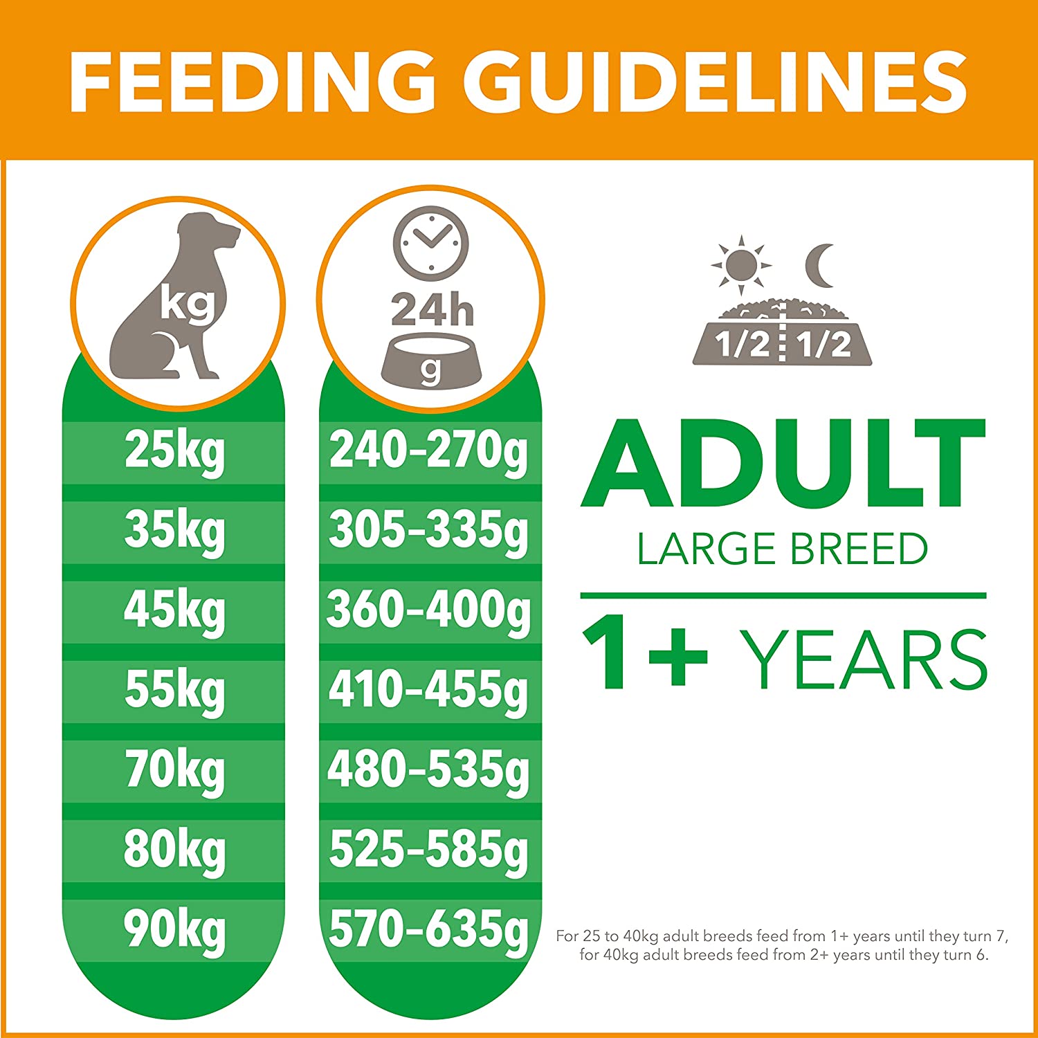 IAMS Adult Large Complete Dry Dog Food Chicken 3kg - With DentalCare System, red, 3 kg (Pack of 1) - Image 3