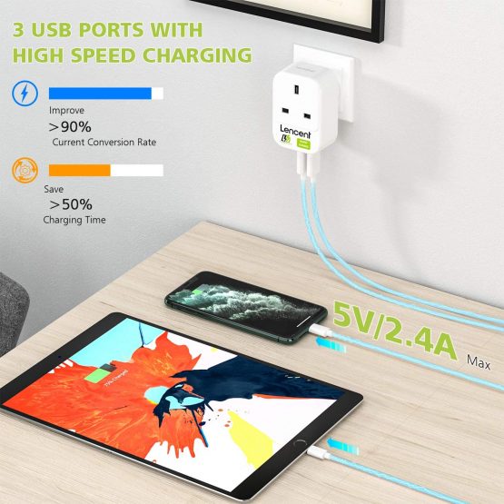 UK to US Plug Adapter with 3 USB Ports, LENCENT Grounded America Travel Adapter for USA Mexico Canada Thailand and More (Type B) - Image 3