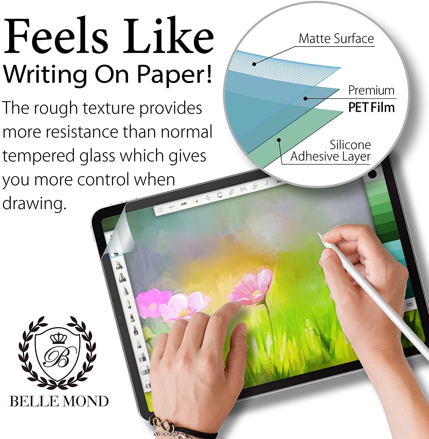 BELLEMOND Exclusively Made in Japan Paper Screen Protector