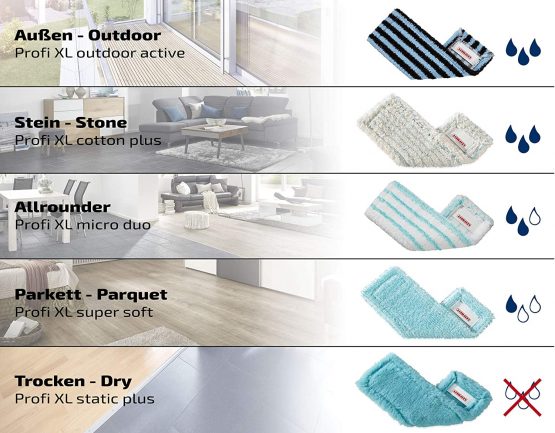Leifheit Profi XL Mop Replacement Wiper Cover Static Plus, For Dry Dusting on all floor types, Fits all Leifheit Profi Mops, 42 cm width - Image 2