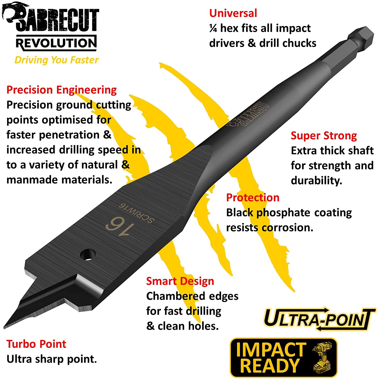 3 x SabreCut SCRIW16_3 16mm x 152mm Impact Rated Flat Wood Spade Bits for Softwood Hardwood Chipboard - Image 2