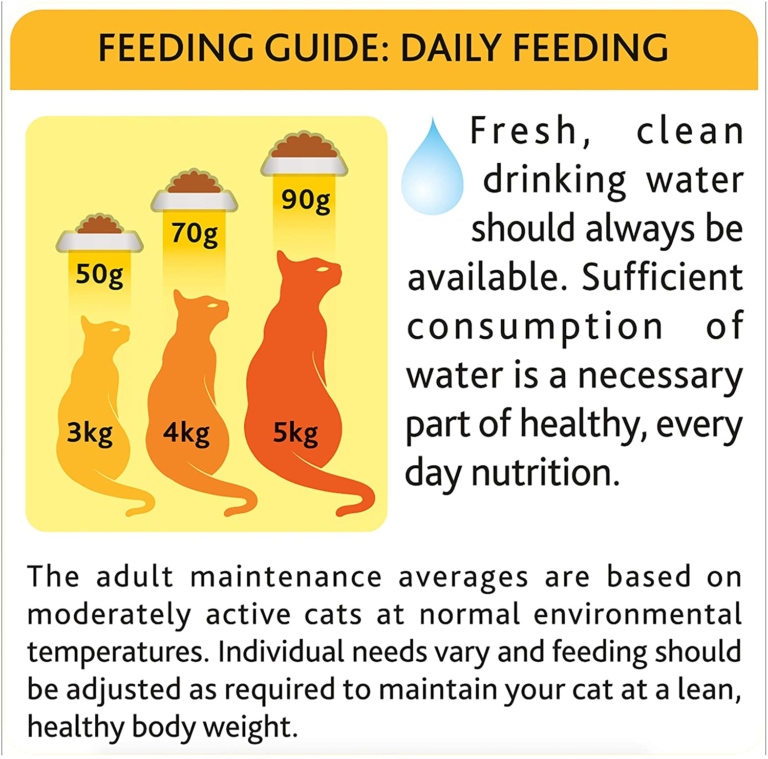 GO-CAT Adult Herring and Tuna Dry Cat Food 4kg, Pack of 2, 4 kg (Pack of 2) - Image 4