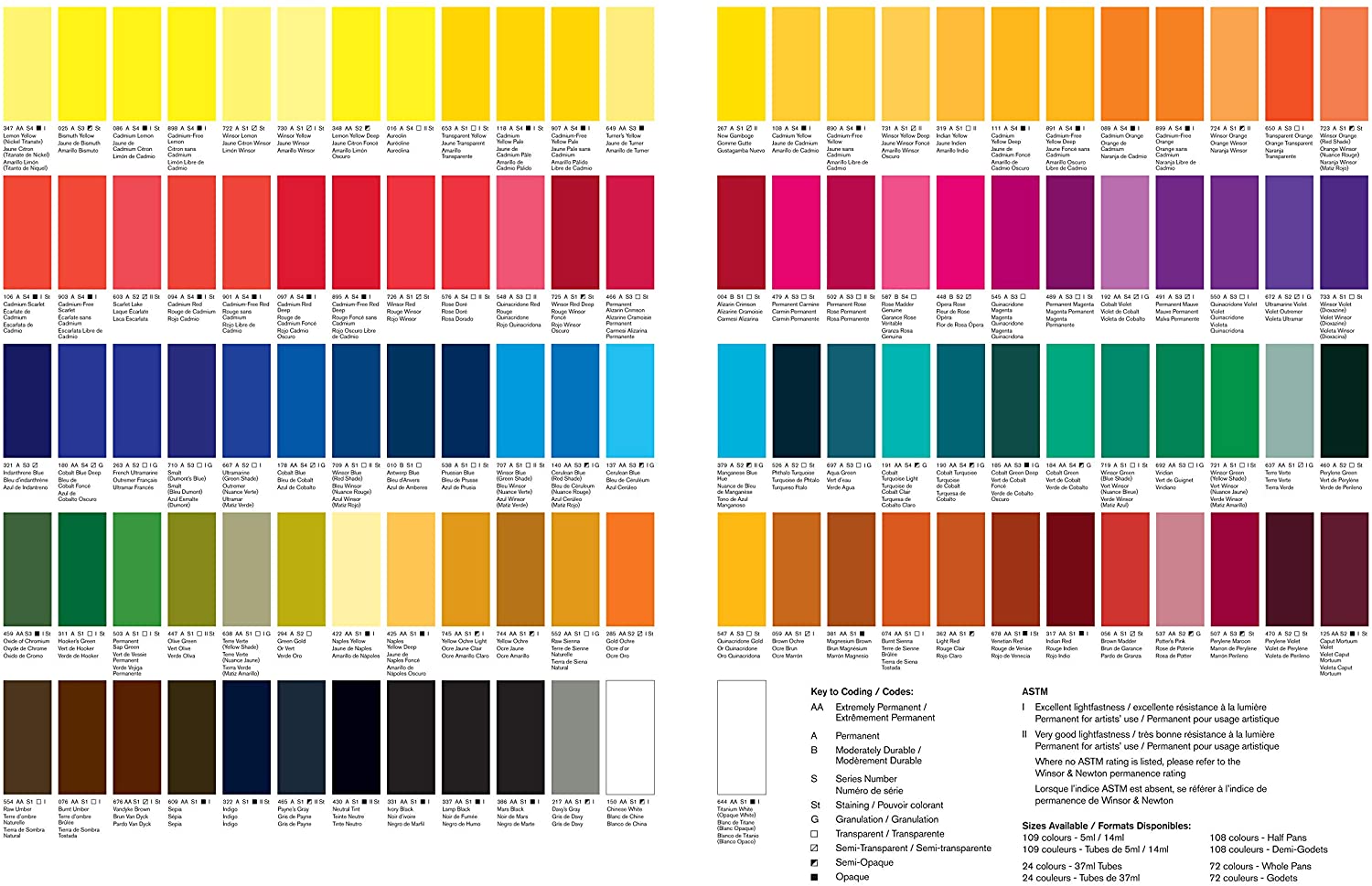 Winsor & Newton 102108 5 ml Tube Professional Water Colour, Cadmium Yellow, 5 ml (Pack of 1) - Image 3