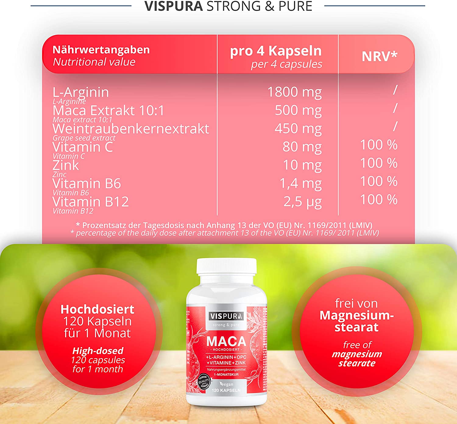 Maca Root Capsules, Libido Booster for Men and Women, Natural Testosterone Substitute - Image 4