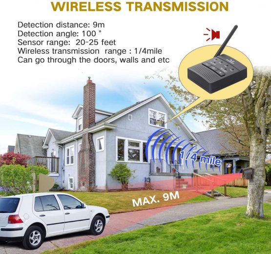 HOSMART 1/2 Mile Long Range Rechargable Wireless Driveway Motion Alarm System Outdoor Weatherproof Motion Sensor & Detector (1 Base Receiver and 1 Coffee Sensor) - Image 4