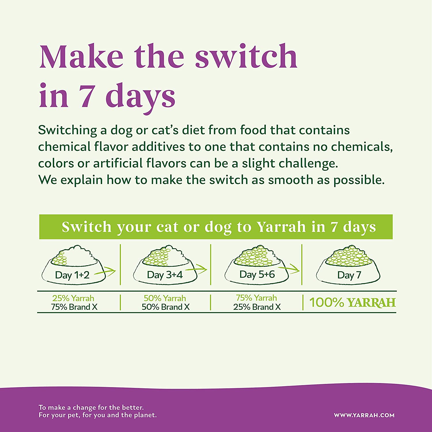 YARRAH Nutritious Organic Dry Dog Food For All Adult Dogs Exquisite