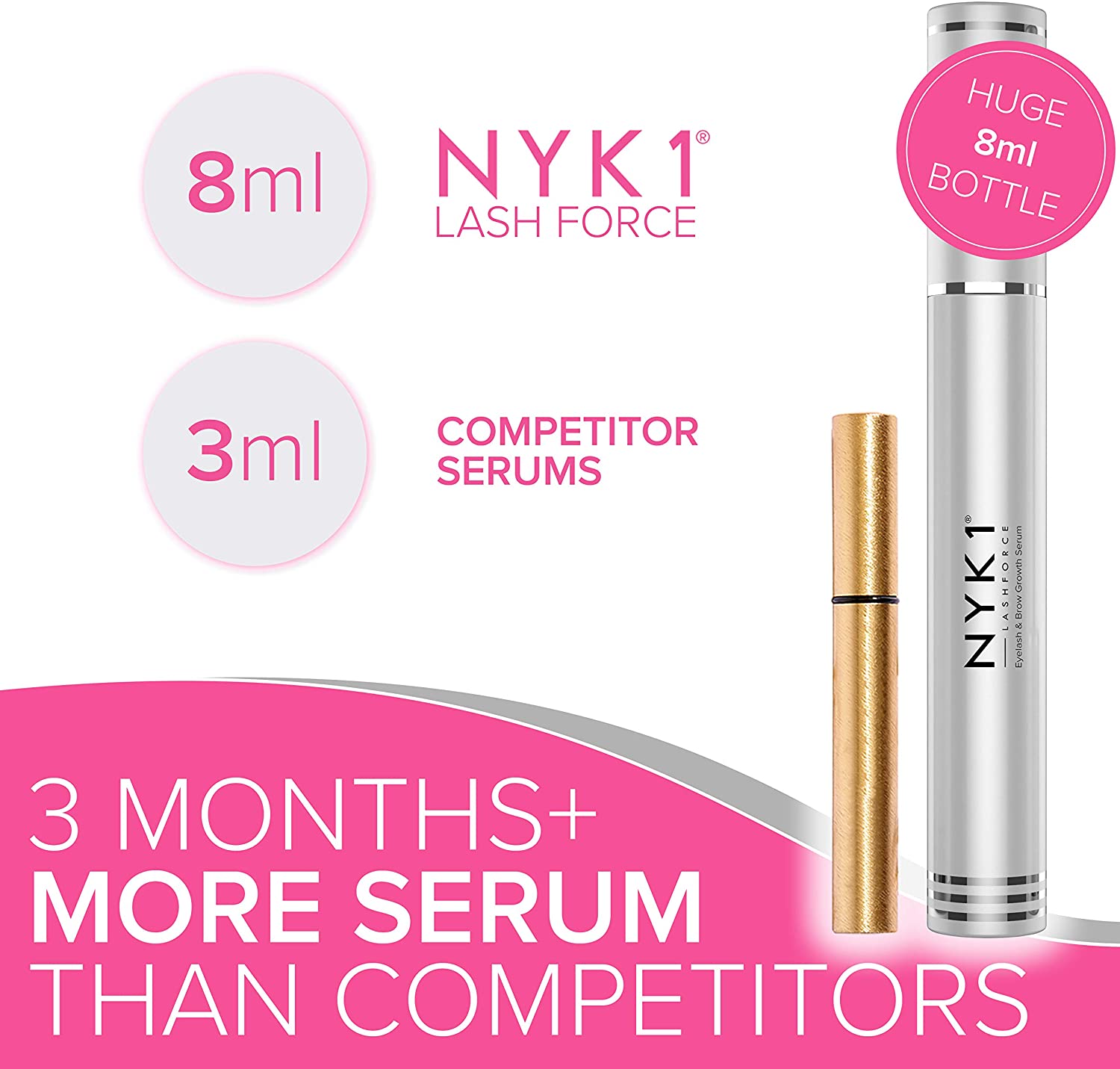 NYK1 CONCENTRATED Eyelash Growth Serum (XL, 8ml) LashForce Eyelash Serum For Growth And Thickness - Image 4