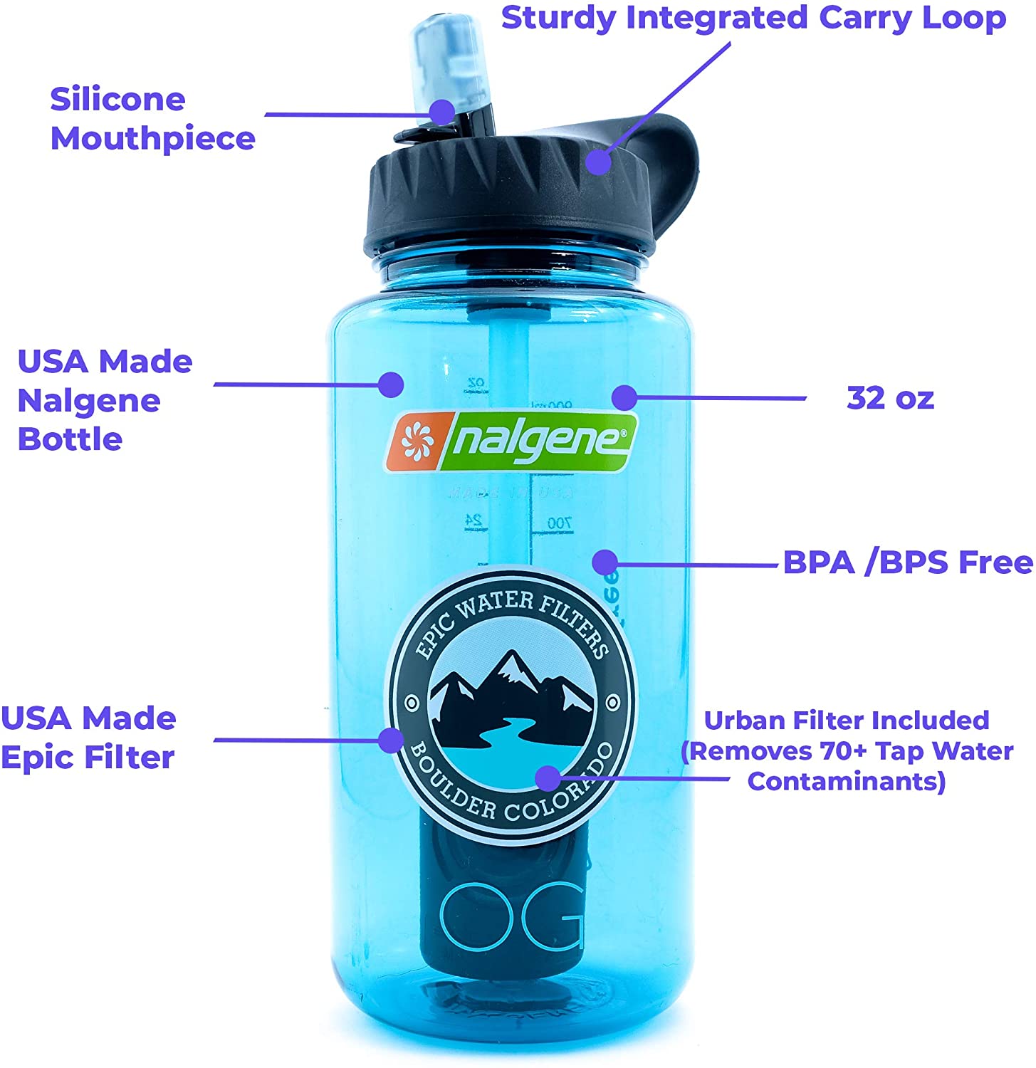 Epic Nalgene OG Water Bottle with Filter USA Made Bottle and Filter