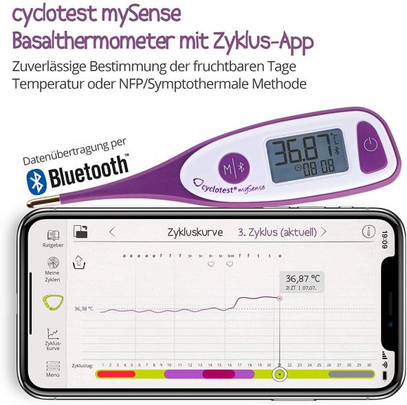 Cyclotest mySense Bluetooth Basal Thermometer for Cycle Control – NFP