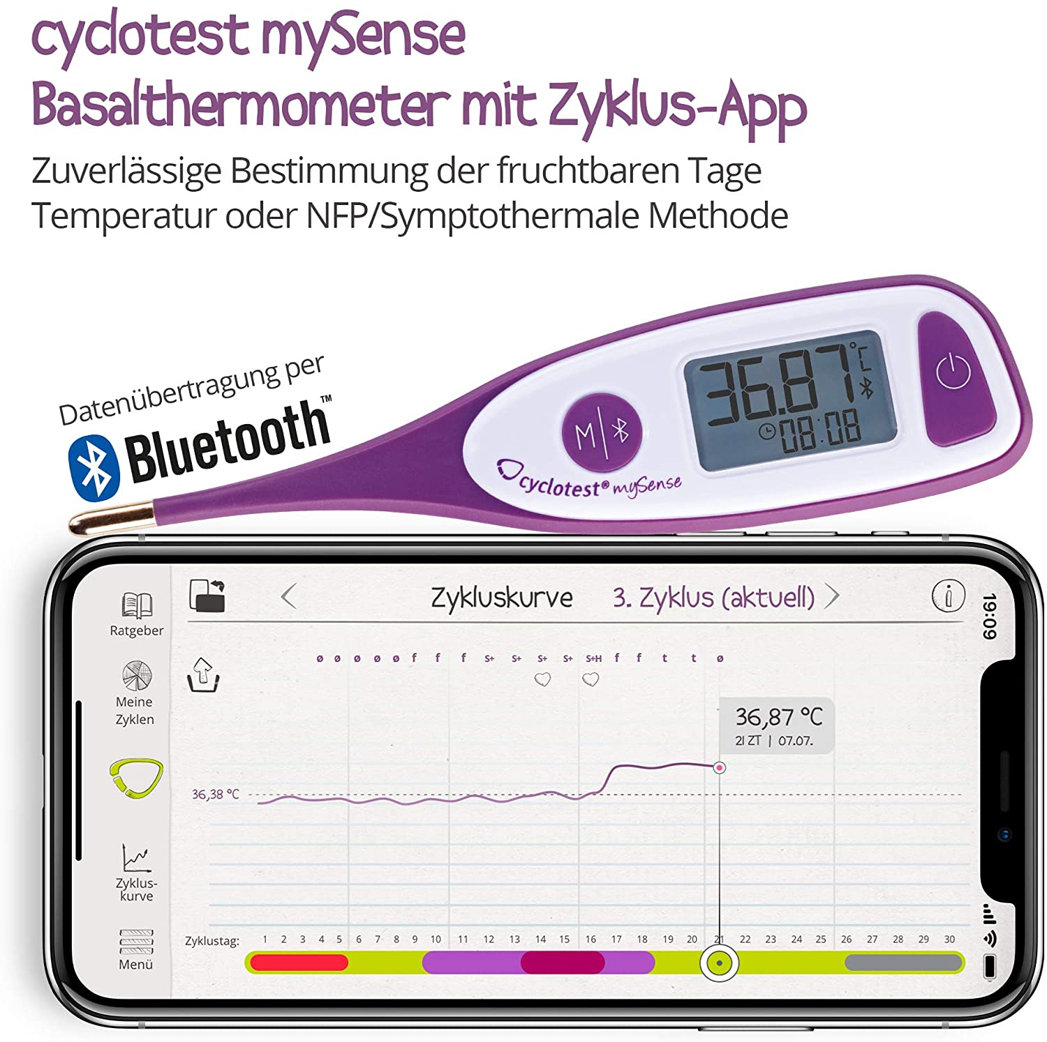 cyclotest mySense Bluetooth Basal Thermometer for Cycle Control NFP