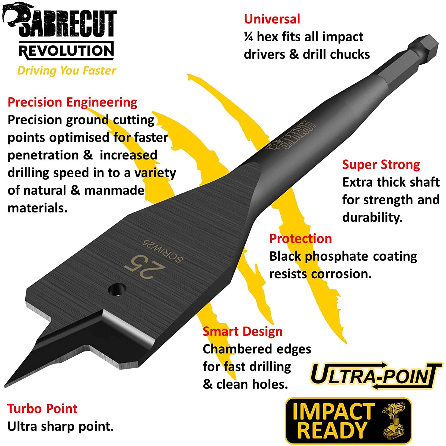 5 x SabreCut SCRIW25_5 25mm x 152mm Impact Rated Flat Wood Spade Bits for Softwood Hardwood Chipboard - Image 2