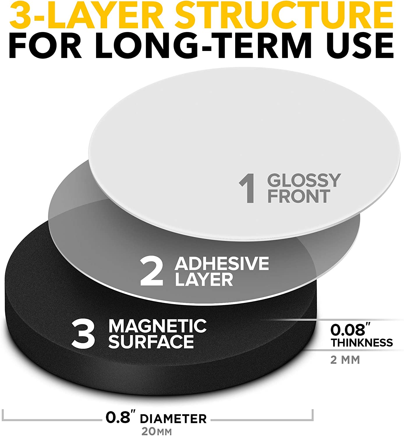 Round Flexible Magnets with Adhesive Backing, (120pcs 0.8"x0.08"/2x0.2cm) Magnetic Dots for Whiteboard Fridge - Image 2
