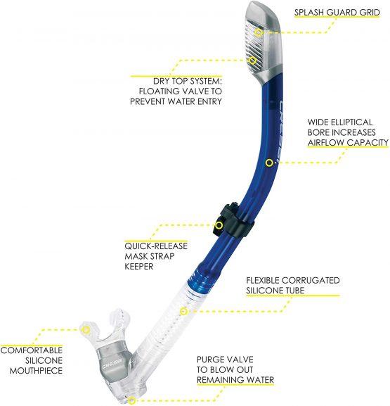 Cressi Premium Dry Snorkel Adult Unisex - Image 2