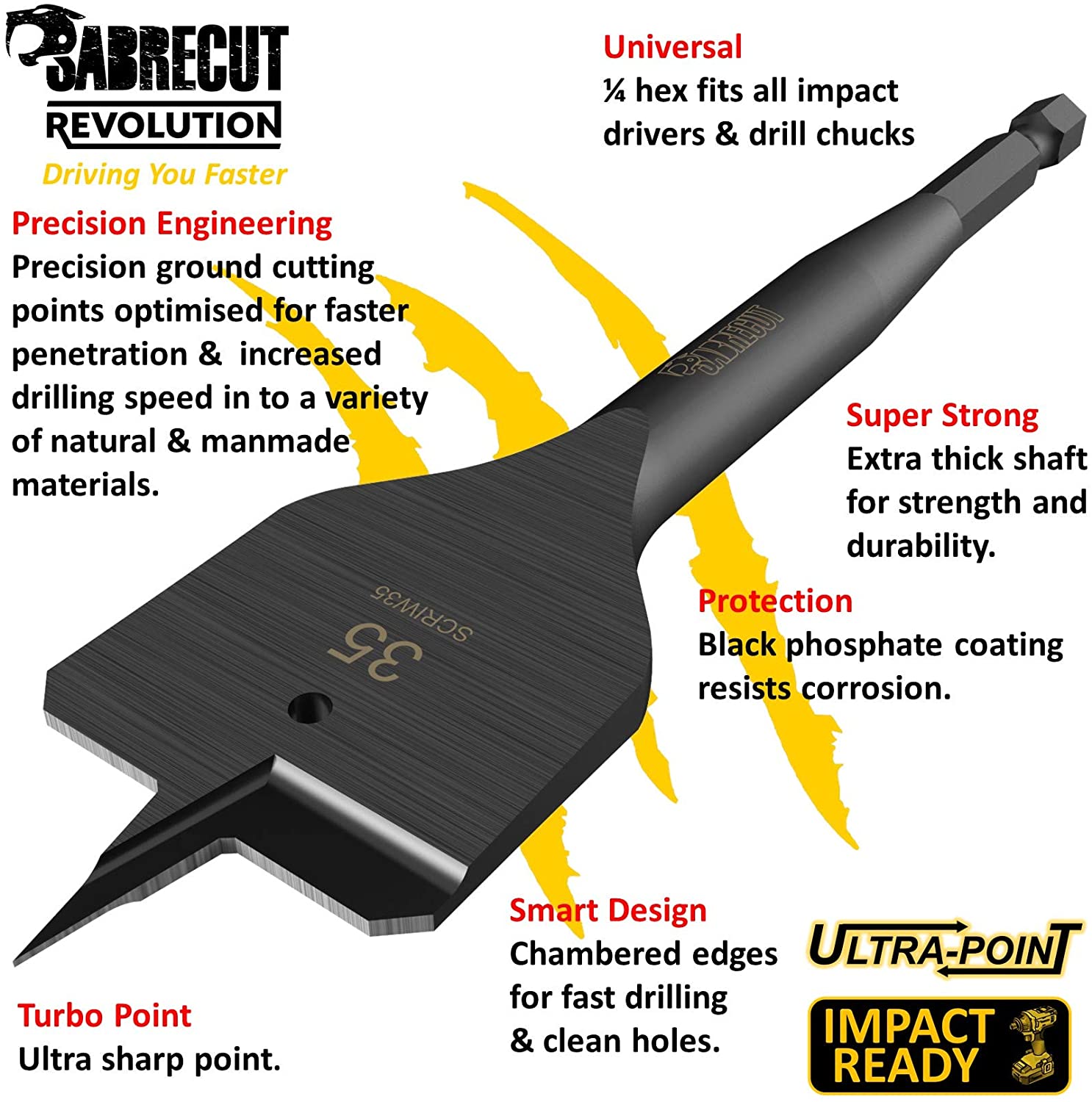 3 x SabreCut SCRIW35_3 35mm x 152mm Impact Rated Flat Wood Spade Bits for Softwood Hardwood Chipboard - Image 2