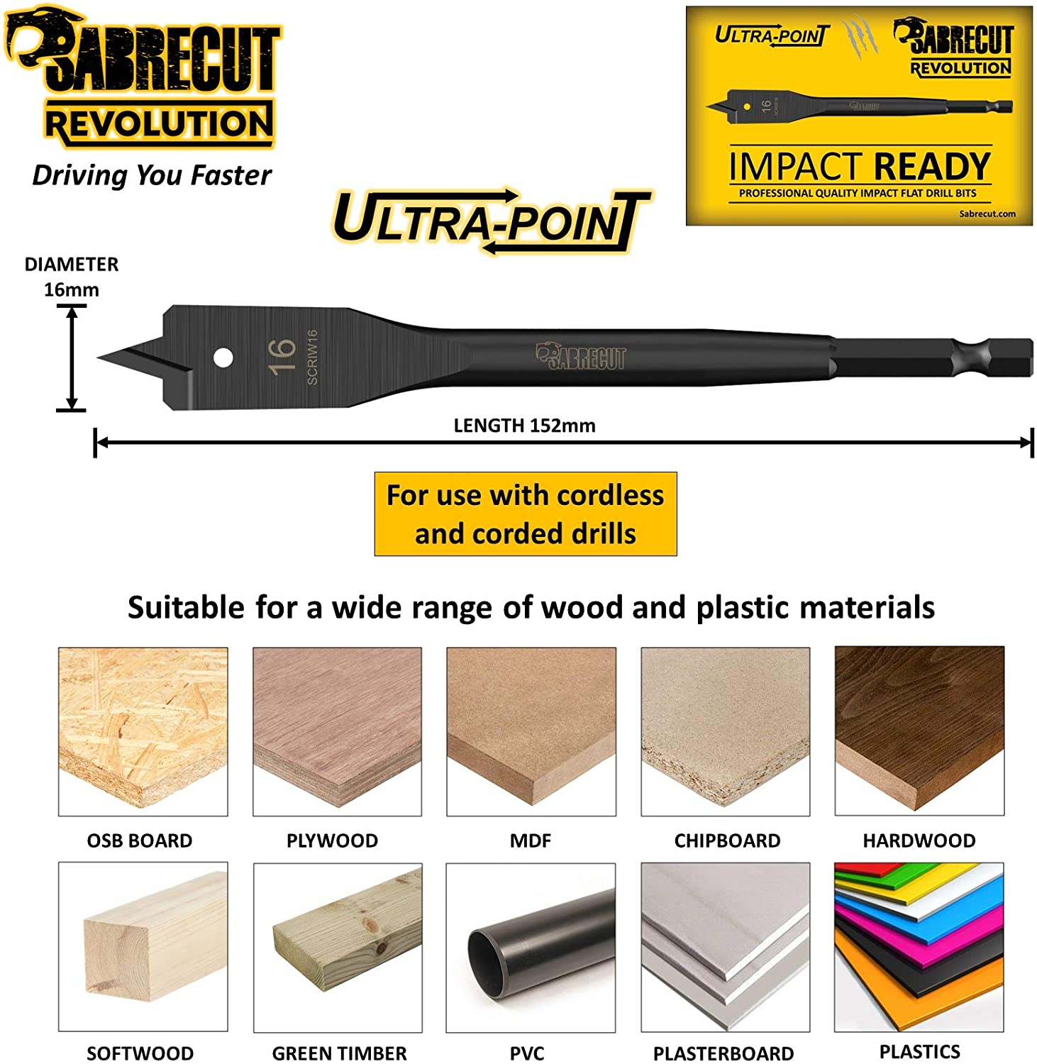 3 x SabreCut SCRIW16_3 16mm x 152mm Impact Rated Flat Wood Spade Bits for Softwood Hardwood Chipboard - Image 3