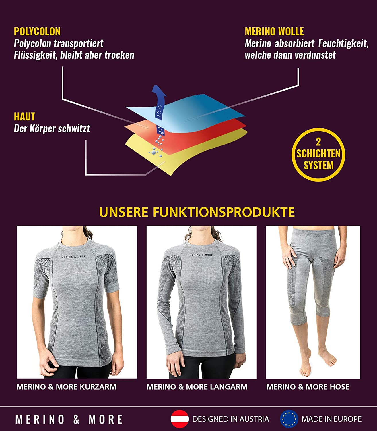 Merino & More Women's Functional Base Layer Wool 3/4 Length - S, Light-grey - Image 4