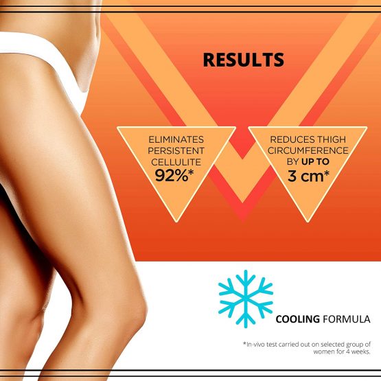 Eveline Cosmetics Slim Extreme 4D Professional Intensely Slimming + Remodeling Serum | 250 ml | Fat Burning Cellulite Slimming Hot Cream | Cooling Formula | Flat Belly, Slim Arms, Legs, Abdomen - Image 3