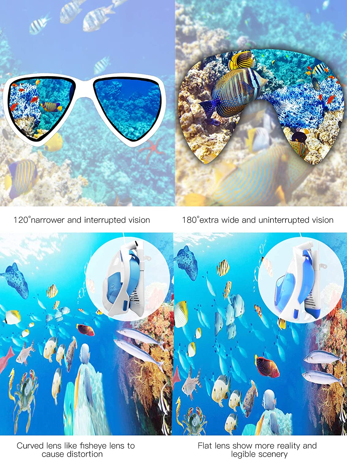 Snorkel Mask Full Face 180° Seaview Foldable Easy Breathing Fog Free No ...